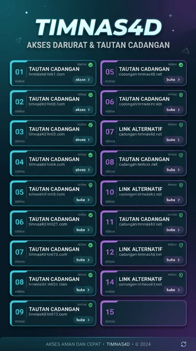 Tampilan link alternatif timnas4d